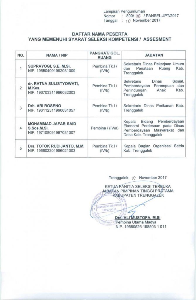 HASIL_SELEKSI_2(FILEminimizer)