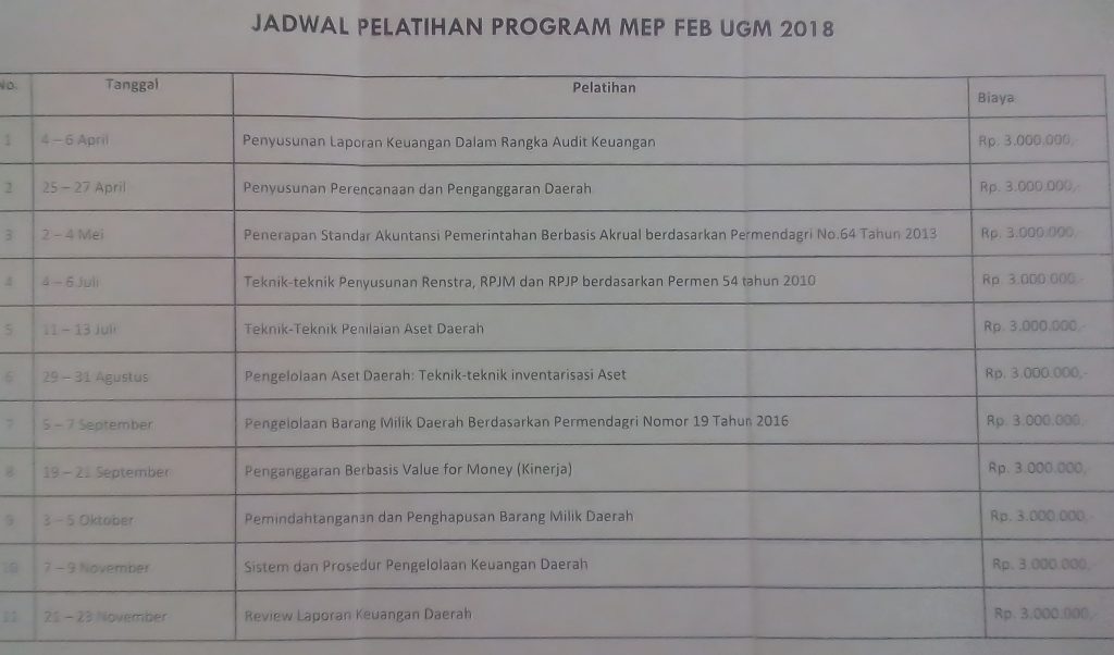 Pelatihan Program MEP FEB UGM 2018